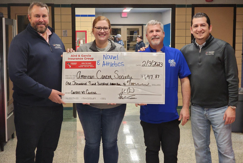 Check presentation
