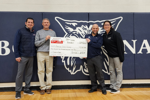 check presentation
